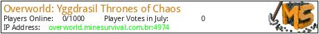 Overworld: Yggdrasil Thrones of Chaos minecraft server